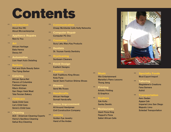 Business Directory Spread